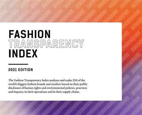 fashion transparency index 2024